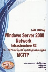 network-infrastructure_2008